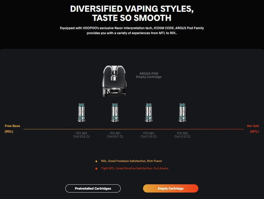 33447 Voopoo Argus G2 3ml Pod Kit 1000 mAh