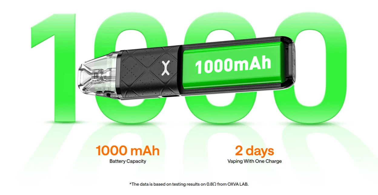 34868 OXVA Xlim GO Pod Kit 1000mAh 2ml